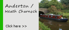 Anderton & Heath Charnock